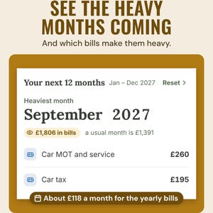 Your next 12 months: heaviest month September 2027 with £1,806 in bills against a usual £1,391, from the car MOT and service £260 and car tax £195; about £118 a month for the yearly bills