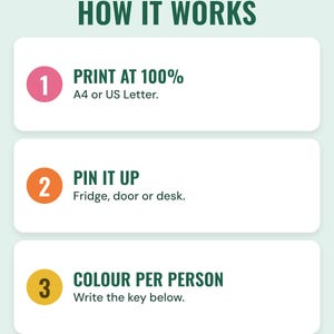 Three numbered steps under the headline How it works: print at 100% on A4 or US Letter, pin it up on the fridge, door or desk, and give each person a colour.