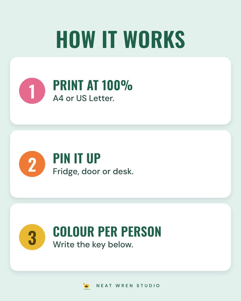 Three numbered steps under the headline How it works: print at 100% on A4 or US Letter, pin it up on the fridge, door or desk, and give each person a colour.