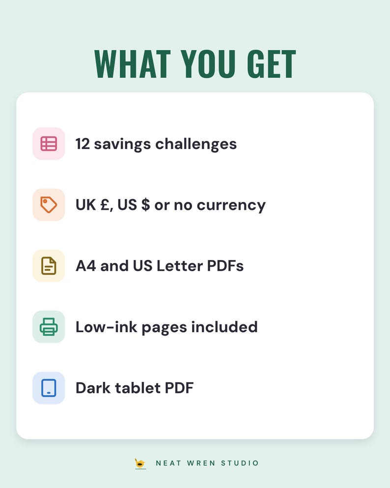 What you get: 12 savings challenges, UK pounds, US dollars or no currency, A4 and US Letter PDFs, low-ink pages and a Dark tablet PDF.