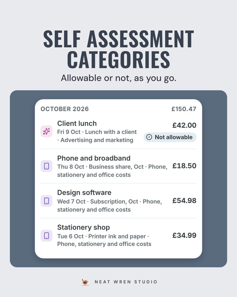 Expenses for October in Self Assessment categories, a client lunch marked not allowable.