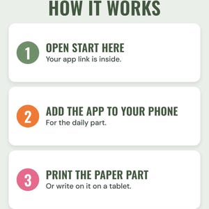 How it works in three steps: open Start here, add the app to your phone, print the paper part or use it on a tablet.
