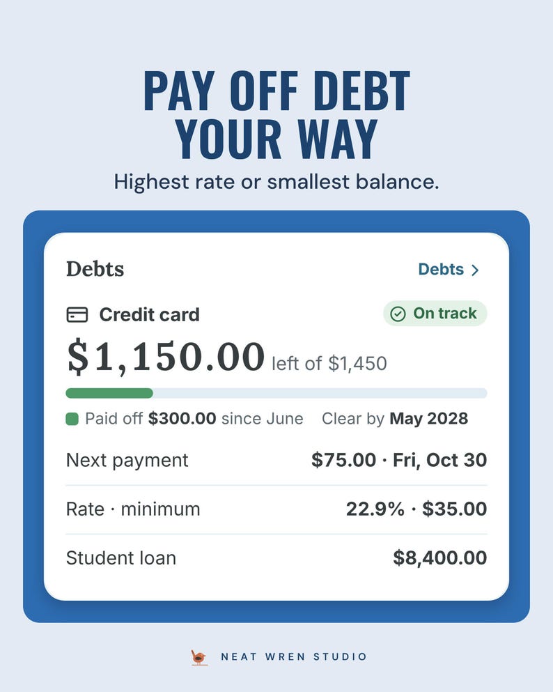 The app's debts card with $1,150.00 left of $1,450 on a credit card, clear by May 2028, under the headline Pay off debt your way, highest rate or smallest balance.