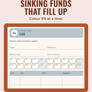 The Car sinking fund insert in the Earthy colourway: target, needed by, months to go, monthly amount and twenty 5% squares.