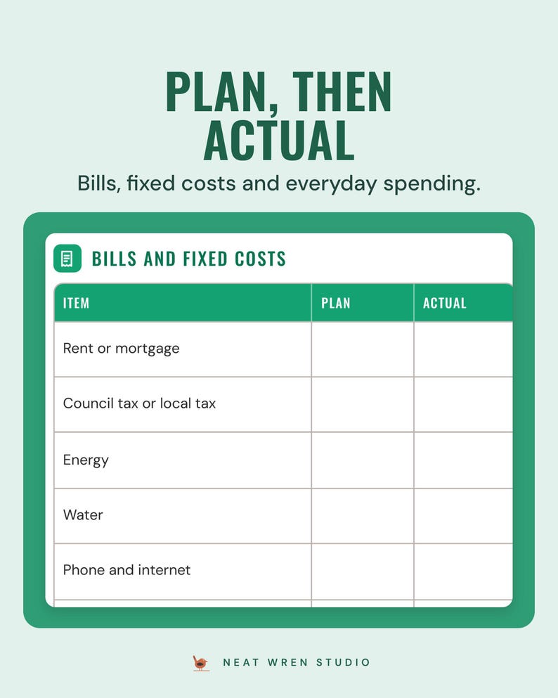 The bills and fixed costs table with plan and actual columns for rent, council tax, energy, water and phone, under the headline Plan, then actual.