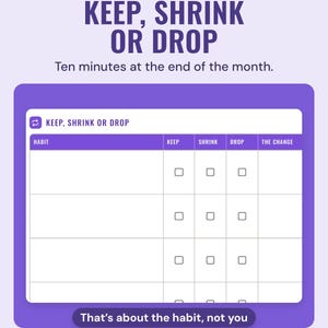 The keep, shrink or drop table for each habit, under the headline Keep, shrink or drop, with a note: that's about the habit, not you.