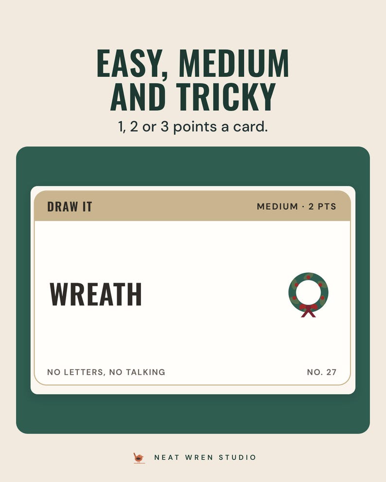 A Christmas pictionary card reading Wreath, medium, 2 points, with a wreath drawing, under the headline Easy, medium and tricky.