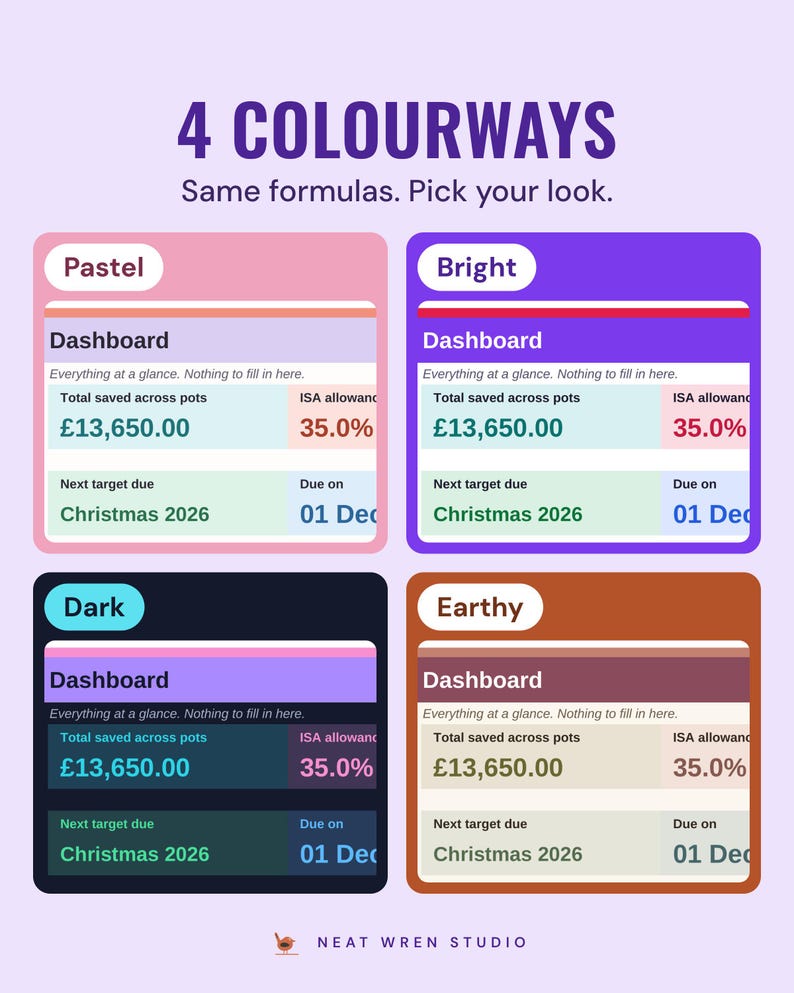 The savings dashboard with £13,650.00 saved in four colourways, Pastel, Bright, Dark and Earthy, under the headline 4 colourways, and the line Same formulas. Pick your look.