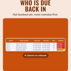 Rebook list of clients not booked ahead, most overdue first