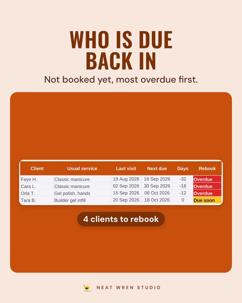Rebook list of clients not booked ahead, most overdue first