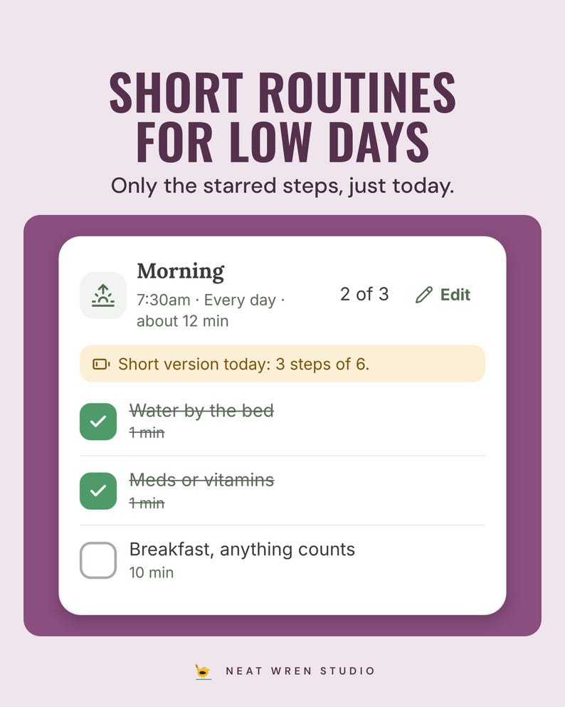 Morning routine on a low-energy day showing its short version: 3 starred steps of 6, two ticked.