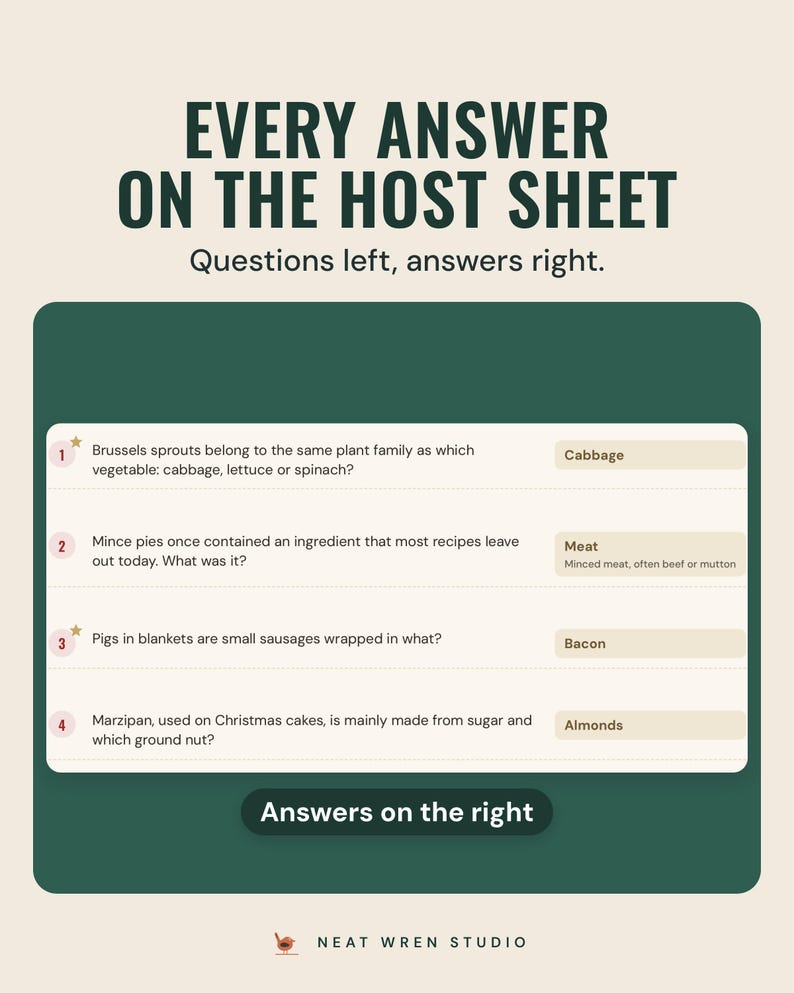 The family quiz host sheet with questions on the left and answers such as Cabbage and Bacon on the right, under the headline Every answer on the host sheet.