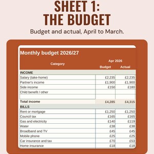 Monthly budget tab from the UK annual budget sheet, with April 2026 budget and actual amounts for income and bills.