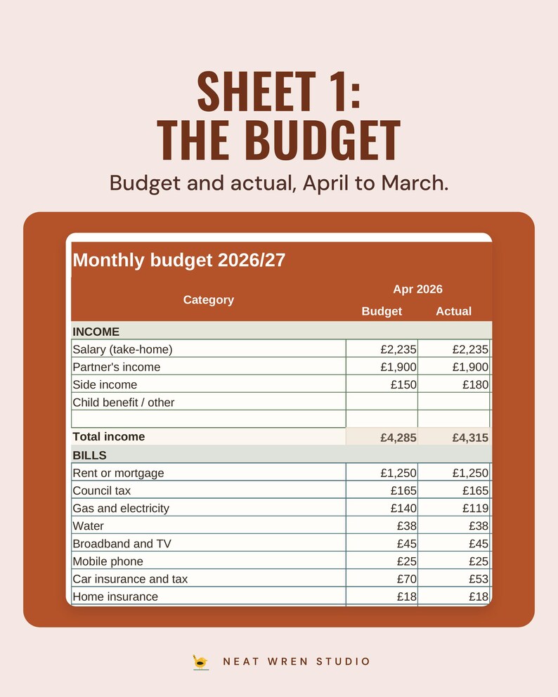 Monthly budget tab from the UK annual budget sheet, with April 2026 budget and actual amounts for income and bills.