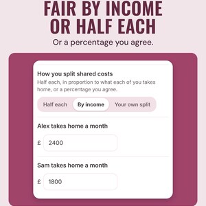 Names and how you split: half each, by income or your own split, with each take-home pay