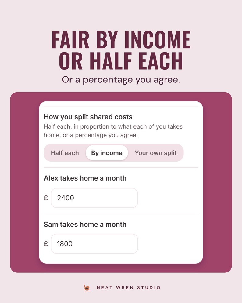 Names and how you split: half each, by income or your own split, with each take-home pay