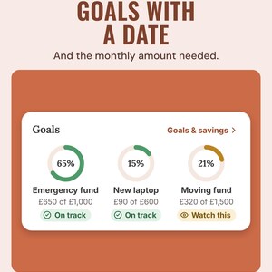 The app's goals card with rings for an emergency fund, a new laptop and a moving fund, each on track or watch this, under the headline Goals with a date.