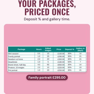 Packages with hours, edited images, price, deposit % and gallery time