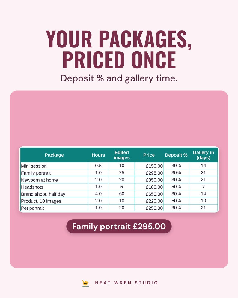 Packages with hours, edited images, price, deposit % and gallery time