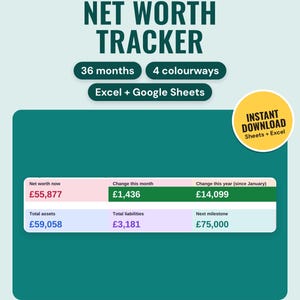 Net Worth Tracker Spreadsheet: main listing photo showing the product with an 'Instant download' badge. Digital product from Neat Wren Studio.