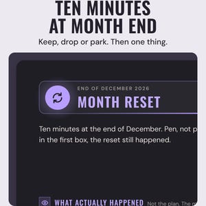 Dark mode month reset page for the end of December 2026, starting with ten minutes and what actually happened.
