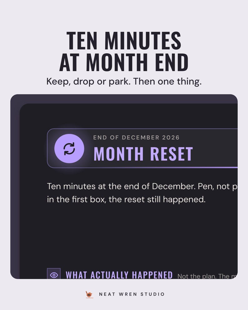 Dark mode month reset page for the end of December 2026, starting with ten minutes and what actually happened.