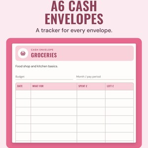 An A6 Groceries cash envelope tracker with budget, month and a spending log.
