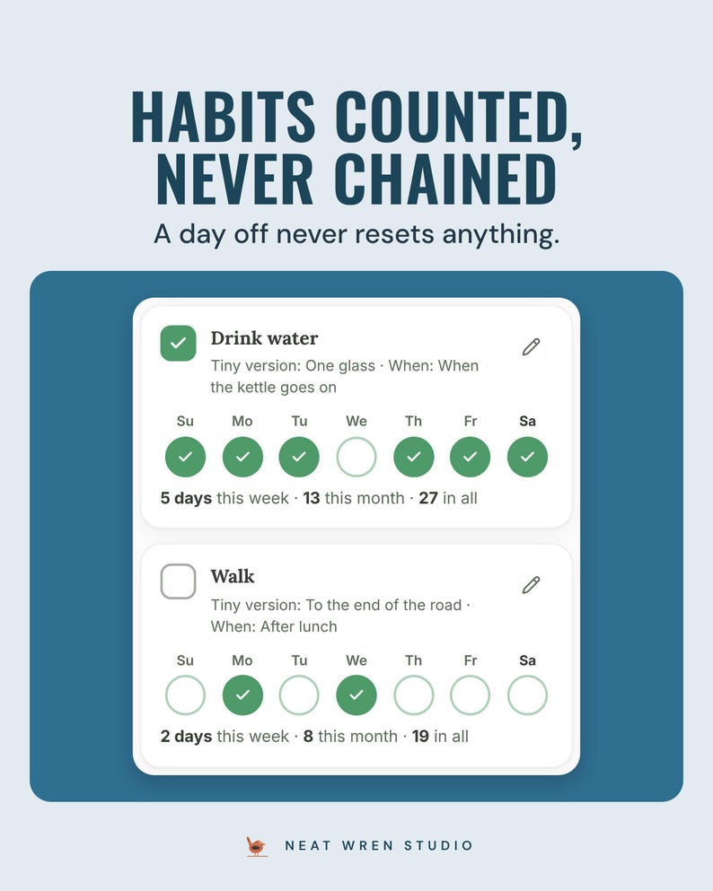 Two habits in the app with a tiny version each and the last seven days: 5 days this week and 2 days this week, no streaks.