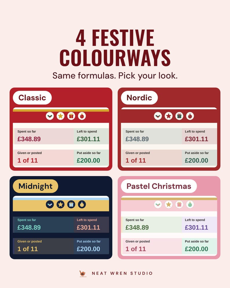 The Christmas budget dashboard with £301.11 left to spend in four colourways, Classic, Nordic, Midnight and Pastel Christmas, under the headline 4 festive colourways.