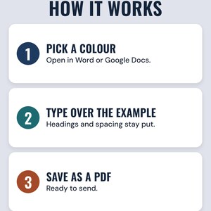 Three numbered steps under the headline How it works: pick a colour (open in Word or Google Docs), type over the example (headings and spacing stay put) and save as a PDF (ready to send).