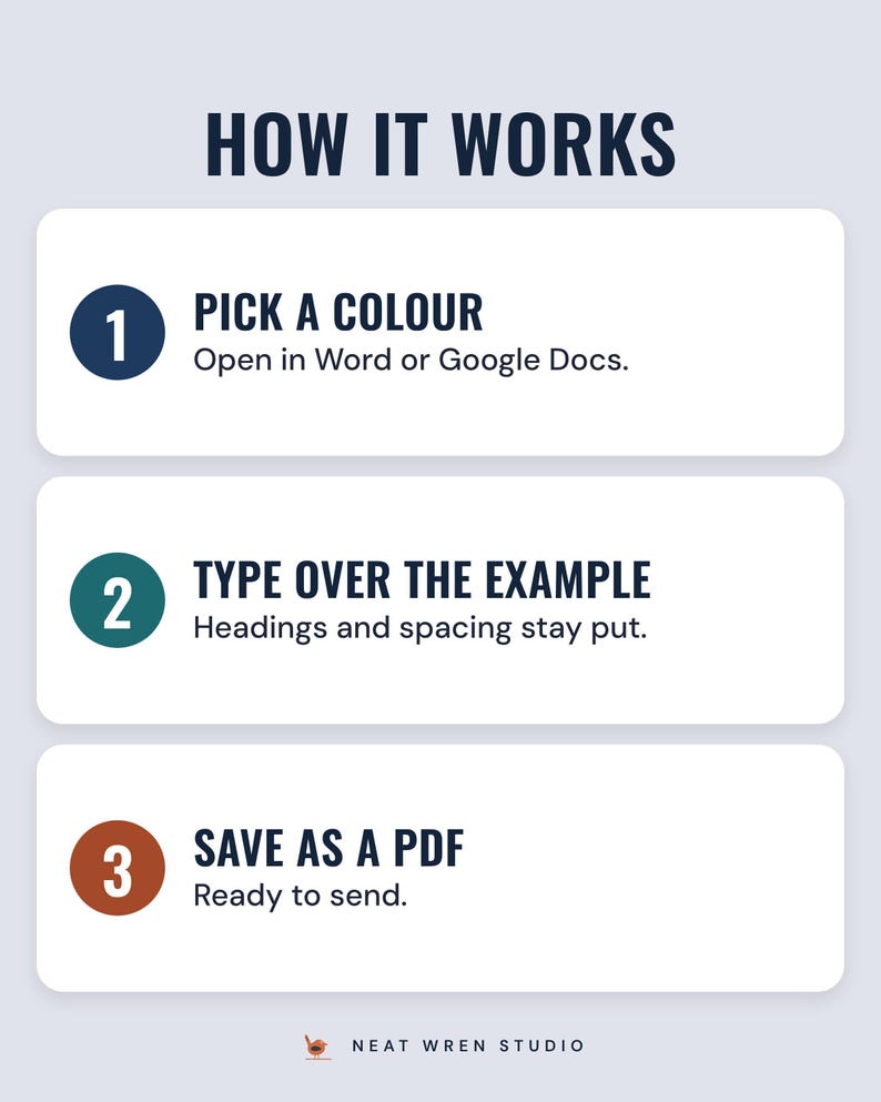 Three numbered steps under the headline How it works: pick a colour (open in Word or Google Docs), type over the example (headings and spacing stay put) and save as a PDF (ready to send).