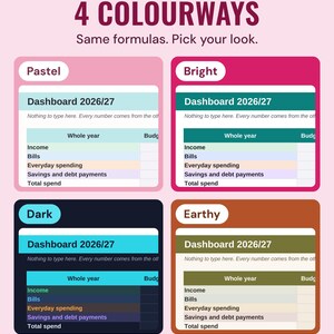 The budget dashboard 2026/27 in four colourways, Pastel, Bright, Dark and Earthy, under the headline 4 colourways, and the line Same formulas. Pick your look.