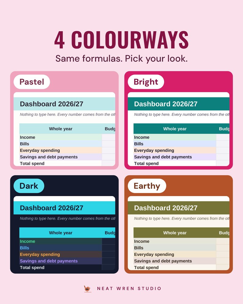 The budget dashboard 2026/27 in four colourways, Pastel, Bright, Dark and Earthy, under the headline 4 colourways, and the line Same formulas. Pick your look.