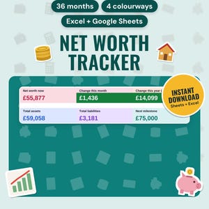 Net Worth Tracker Spreadsheet | Assets and Liabilities, 36 Months, Milestones, Finance Dashboard (Google Sheets + Excel)