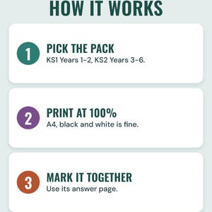 How it works: pick the pack, KS1 for Years 1 to 2 and KS2 for Years 3 to 6, print at 100 percent, mark it with its answer page.