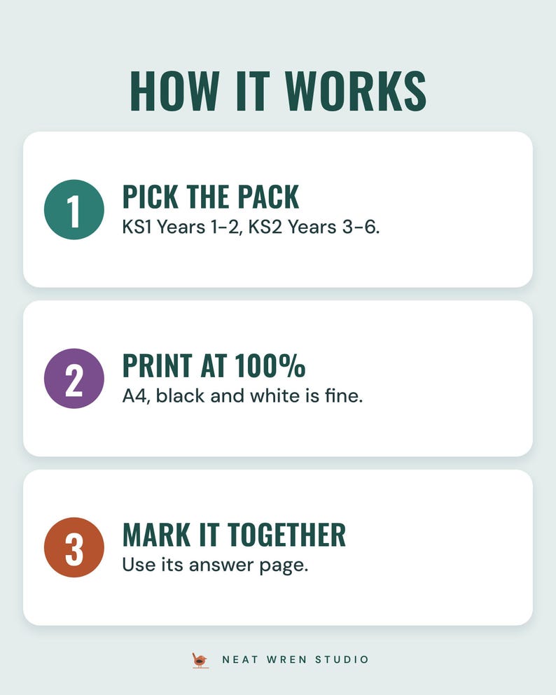 How it works: pick the pack, KS1 for Years 1 to 2 and KS2 for Years 3 to 6, print at 100 percent, mark it with its answer page.