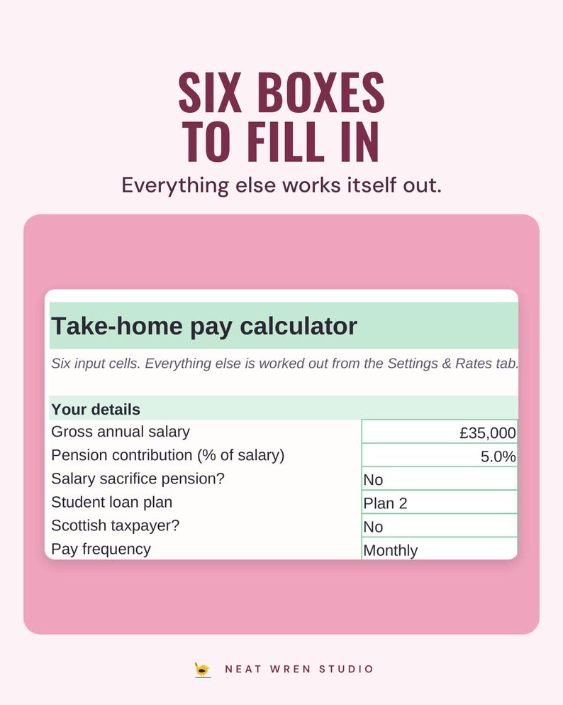 The take-home pay calculator with six input boxes, such as gross annual salary and student loan plan, under the headline Six boxes to fill in.