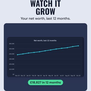 A line chart of net worth over the last 12 months rising steadily, up £18,827 in 12 months, under the headline Watch it grow.