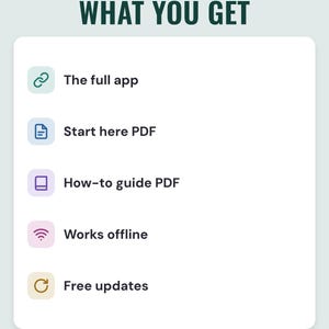 A white card under the headline What you get: the full app, Start here PDF, how-to guide PDF, works offline and free updates.