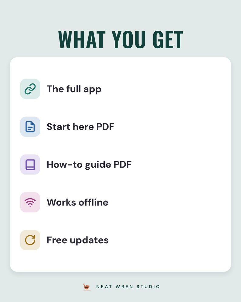 A white card under the headline What you get: the full app, Start here PDF, how-to guide PDF, works offline and free updates.