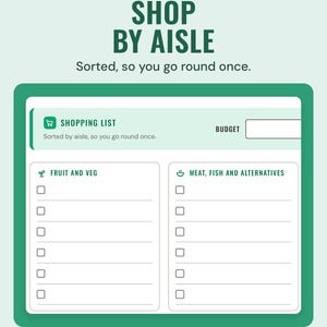 The shopping list page with tick boxes under fruit and veg and meat, fish and alternatives, under the headline Shop by aisle, and the line Sorted, so you go round once.