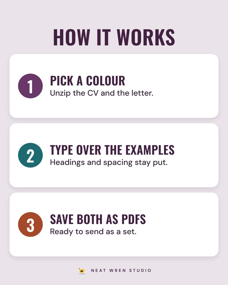 Three numbered steps under the headline How it works: pick a colour (unzip the CV and the letter), type over the examples (headings and spacing stay put) and save both as PDFs (ready to send as a set).
