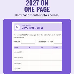 The 2027 overview page with money in, out and left over for each month, under the headline 2027 on one page, and the line Copy each month's totals across.