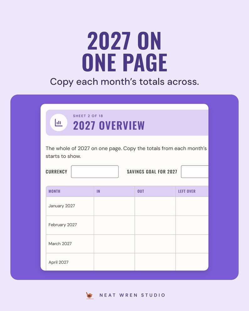 The 2027 overview page with money in, out and left over for each month, under the headline 2027 on one page, and the line Copy each month's totals across.