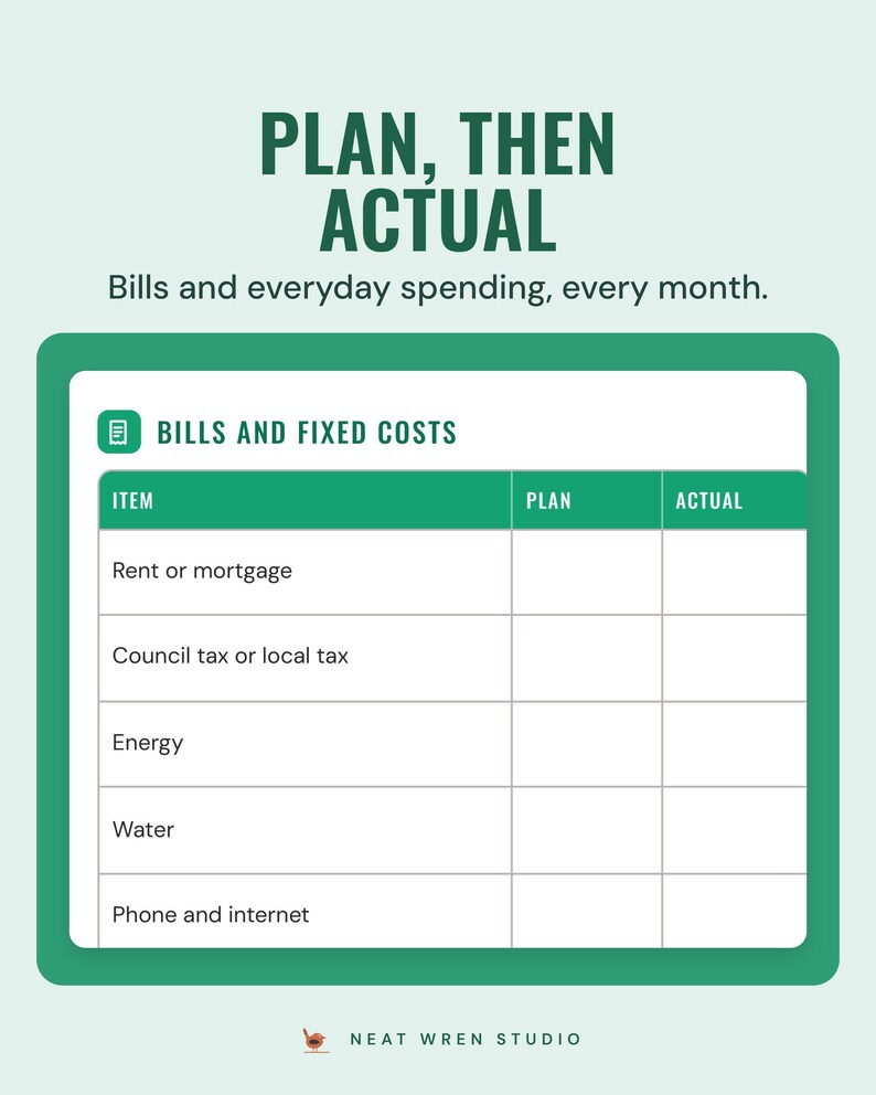 The bills and fixed costs table with plan and actual columns for rent, council tax, energy, water and phone, under the headline Plan, then actual.