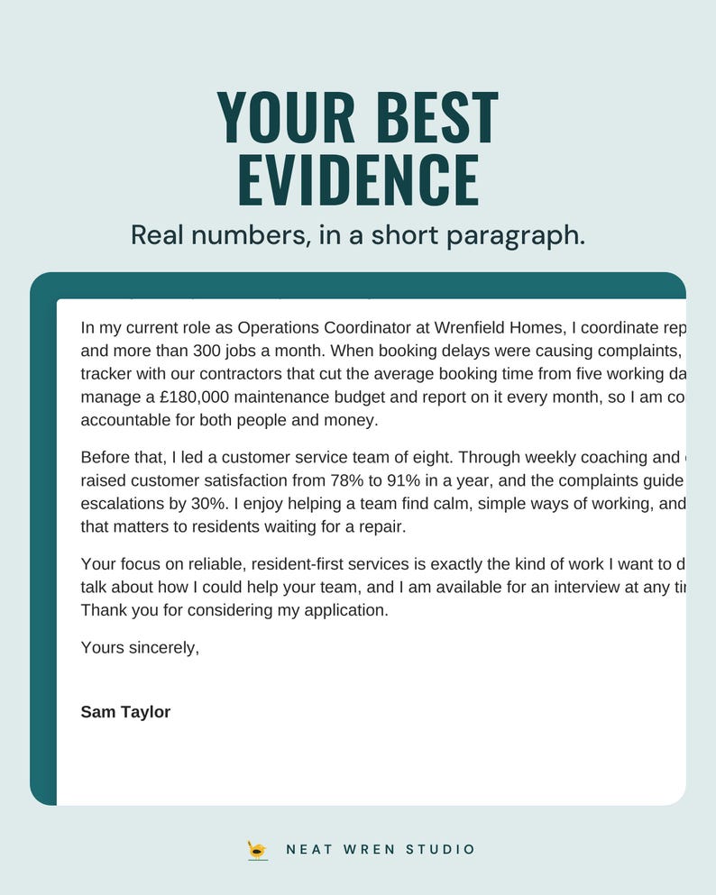 The middle paragraphs of the example cover letter with achievements and numbers, under the headline Your best evidence, and the line Real numbers, in a short paragraph.