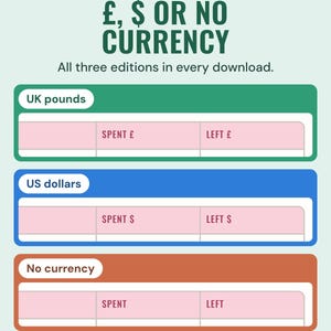 The envelope log headings in three editions: Spent £ and Left £, Spent $ and Left $, and Spent and Left with no currency.