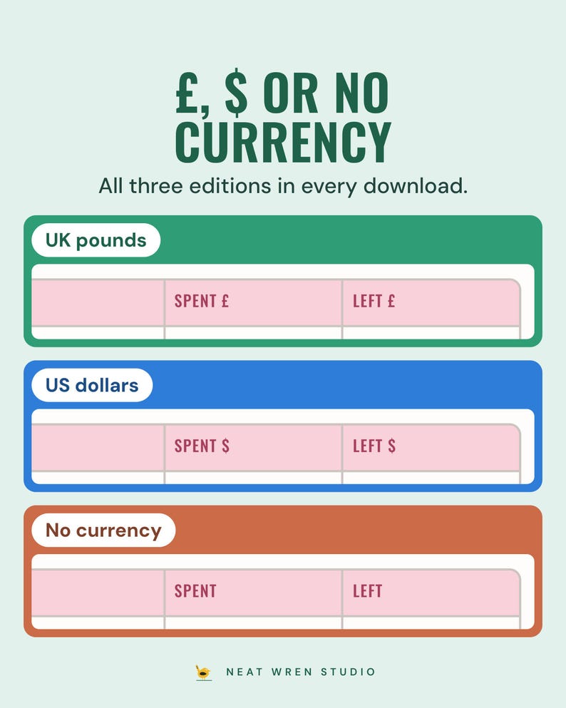 The envelope log headings in three editions: Spent £ and Left £, Spent $ and Left $, and Spent and Left with no currency.