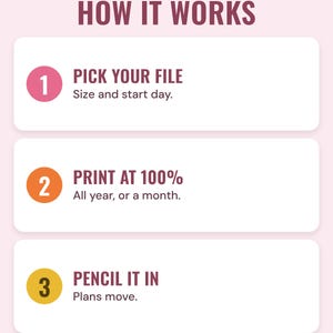 Three numbered steps under the headline How it works: pick your file by size and start day, print at 100% for the year or a month, and pencil it in because plans move.