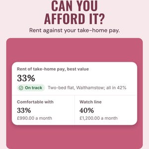 An app card showing rent at 33% of take-home pay, on track, against a 40% watch line, under the headline Can you afford it? Rent against your take-home pay.